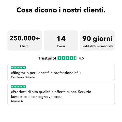 Shatavari: Cosa dicono i nostri clienti