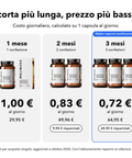 Vitamina A Liposomiale: Scorta più lunga, prezzo più basso