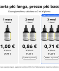 Vitamina C + Zinco Liposomiale: Scorta più lunga, prezzo più basso