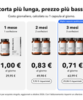 Zinco Liposomiale: Scorta più lunga, prezzo più basso
