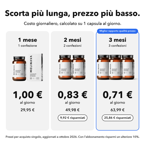 Zinco Liposomiale: Scorta più lunga, prezzo più basso