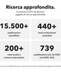 Coenzima Q10 Liposomiale: Ricerca approfondita