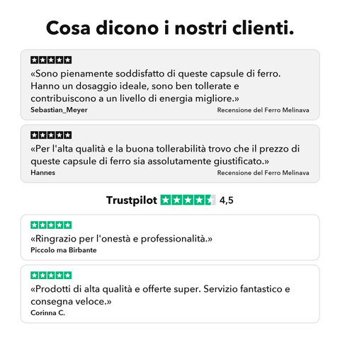 Complesso di Ferro Liposomiale: Cosa dicono i nostri clienti