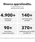 Estratto di Cardo Mariano Liposomiale: Ricerca approfondita