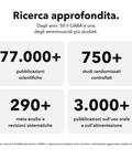 GABA Liposomiale: Ricerca approfondita