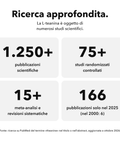 L-Teanina Liposomiale: Ricerca approfondita
