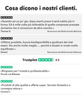 Multiminerale Liposomiale: Cosa dicono i nostri clienti