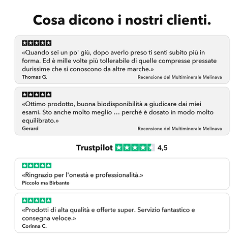 Multiminerale Liposomiale: Cosa dicono i nostri clienti