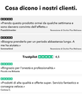 Occhio Plus: Cosa dicono i nostri clienti