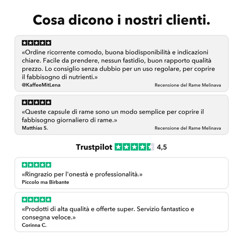 Rame Liposomiale: Cosa dicono i nostri clienti