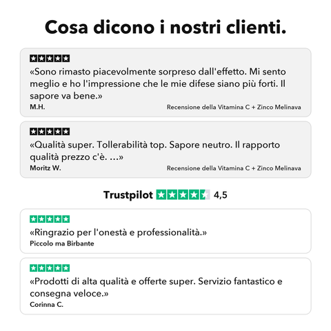 Vitamina C + Zinco Liposomiale: Cosa dicono i nostri clienti