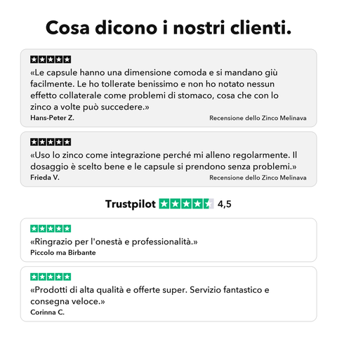 Zinco Liposomiale: Cosa dicono i nostri clienti