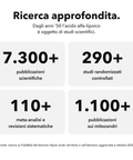 Acido Alfa-Lipoico Liposomiale (ALA): Ricerca approfondita
