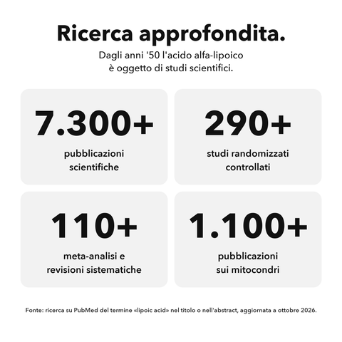 Acido Alfa-Lipoico Liposomiale (ALA): Ricerca approfondita