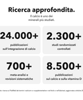 Calcio Liposomiale: Ricerca approfondita