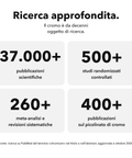 Cromo Liposomiale: Ricerca approfondita