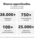 L-Arginina Liposomiale: Ricerca approfondita