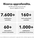 OPC Liposomiale: Ricerca approfondita