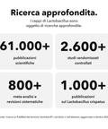 Probiotici Intimi Microincapsulati: Ricerca approfondita
