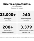 Quercetina Liposomiale: Ricerca approfondita