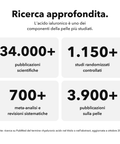 Acido Ialuronico Liposomiale: Ricerca approfondita