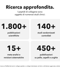 Collagene Marino: Ricerca approfondita