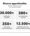 Multiminerale Liposomiale: Ricerca approfondita