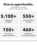 Multivitaminico Liposomiale: Ricerca approfondita