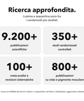 Occhio Plus: Ricerca approfondita