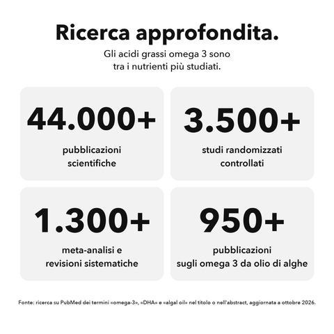 Omega 3 Vegano: Ricerca approfondita