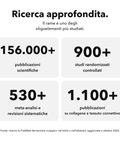 Rame Liposomiale: Ricerca approfondita