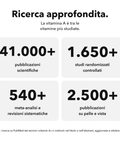 Vitamina A Liposomiale: Ricerca approfondita