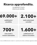 Vitamina C Liposomiale (Capsule): Ricerca approfondita