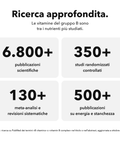 Complesso Vitaminico B Liposomiale: Ricerca approfondita
