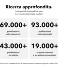 Immune Plus Liposomiale: Ricerca approfondita