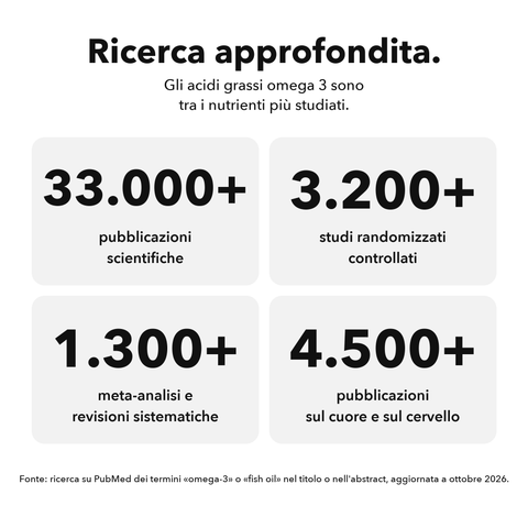 Omega 3: Ricerca approfondita