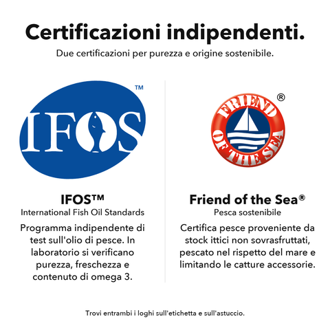 Omega 3: Certificazioni indipendenti